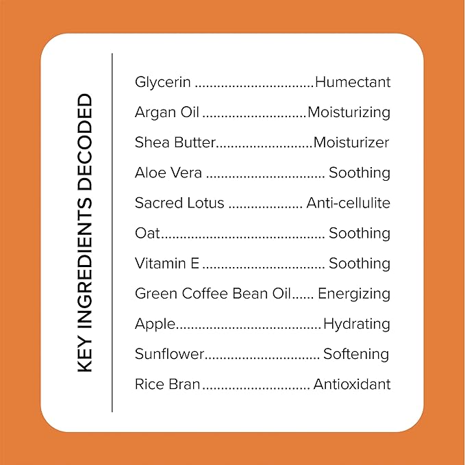 Medix 5.5 Argan Oil + Coconut Oil Skin Care Set Moisturizer Cream Body & Face Lotion | Firming Body Lotion Set Reduces Look Of Wrinkles, Cellulite, Dry Skin, & Uneven Skin Tone For Women, 2PC Bundle