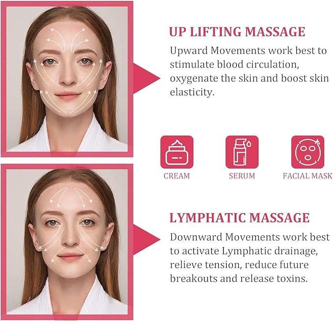 Ice Roller for Face, Ice Cube Facial Roller Massager, Reusable Silicone Face/Neck Ice Mold for Naturally Skin Care, De-Puff Eye Bags, Reduce Migraine Pain