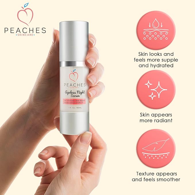 Retinol Serum for Face – Vitamin A Concentrate to Support Radiant, Even-Looking Skin – Plant-Based Facial Formula – Ageless Night Serum (1 oz)