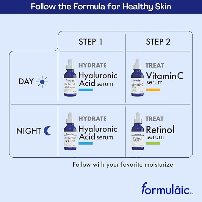 Vitamin C Face Serum with Vitamin E & Ferulic Acid, Skin Brightening Serum, Revitalizes Skin and Evens Skintone, Fragrance Free, 1 Fl Oz