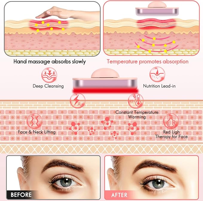 Red Light Therapy for Face,Facial Wand 4 in 1, Red Light Therapy Wand with Microcurrent, Face Lift Device for Face Massager to Reduce Wrinkles, Anti-Aging Facial Tools, USB Rechargeable (Pink