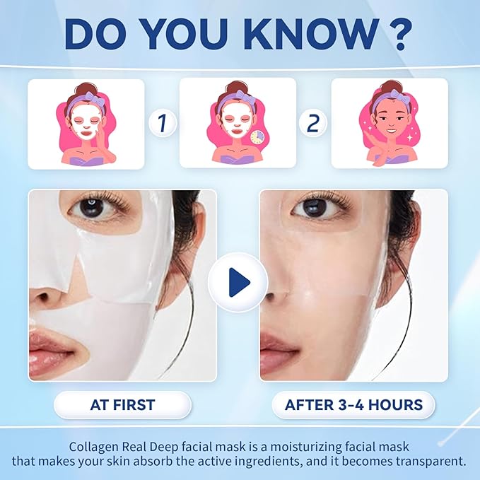 Deep Collagen Anti Wrinkle Lifting Mask, Collagen Mask, Deep Hydrating Firming Overnight Hydrogel Mask, Pore Minimizing, Elasticity Improvement(10PCS)