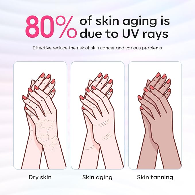 modelones UV Gloves and Cuticle Oil, 15ml Nail & Cuticle Care Strengthener Oil Vitamin E + B Fragrance-Free Cuticle Revitalizing Oil for Nail Growth and Gel Nail Polish
