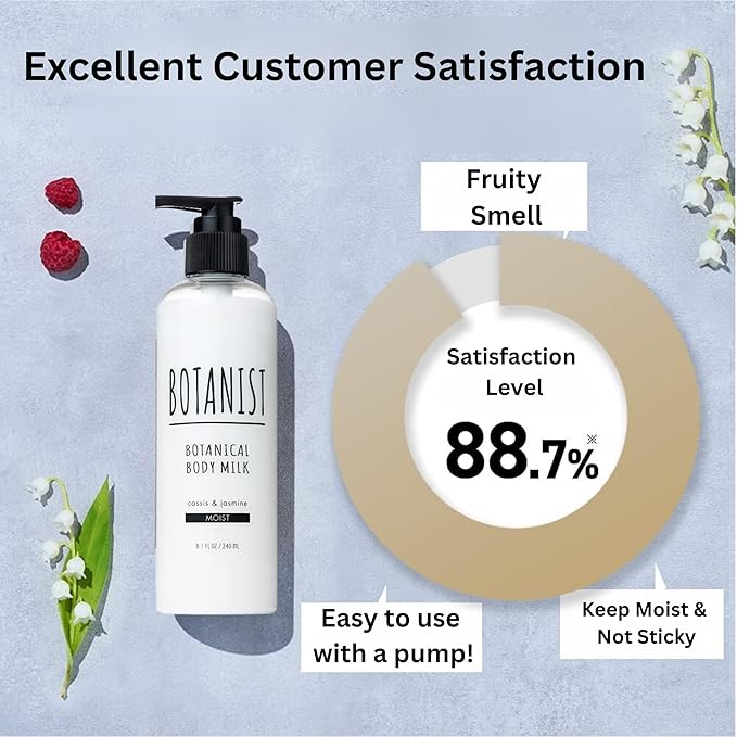 Organic Body Lotion for Women, Soothing Lotion for Sensitive & Dry Skin, Hydrating Skin Care with Botanical Butter Milk, Body Milk from Japan, MOIST, Cassis & Jasmine, 8.1 Fl Oz
