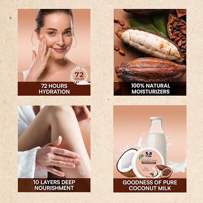 Parachute Advansed Coco Repair face and body cream | 9.4 Fl oz | Pack of 2