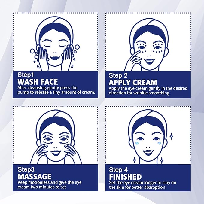 Under Eye Cream for Puffiness & Bags,Active Eye Serum for Dark Circles and puffiness,Under Eye Caffeine Eye Serum Reduce Wrinkles (30ml)