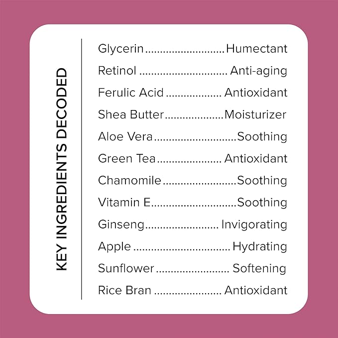 MEDIX 5.5 Retinol Body Lotion Firming Moisturizer | Crepey Skin Care Treatment | Retinol Body Cream | Retinol Cream Targets Look Of Crepe Skin, Wrinkles, & Sagging Skin, 3 Fl Oz Travel Size, 3-Pack