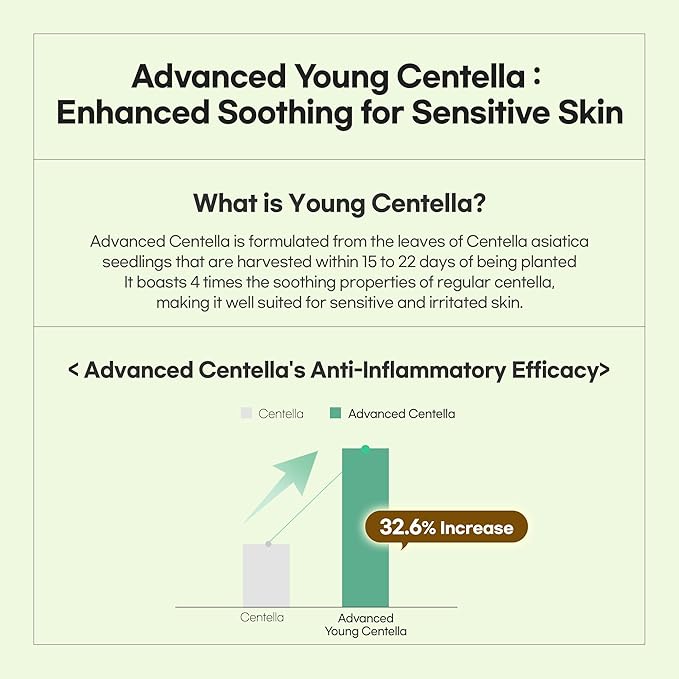 Calming Repair Cica Oil Serum, Centella Essence, 40% Moisture Oil, 1.01 fl. oz