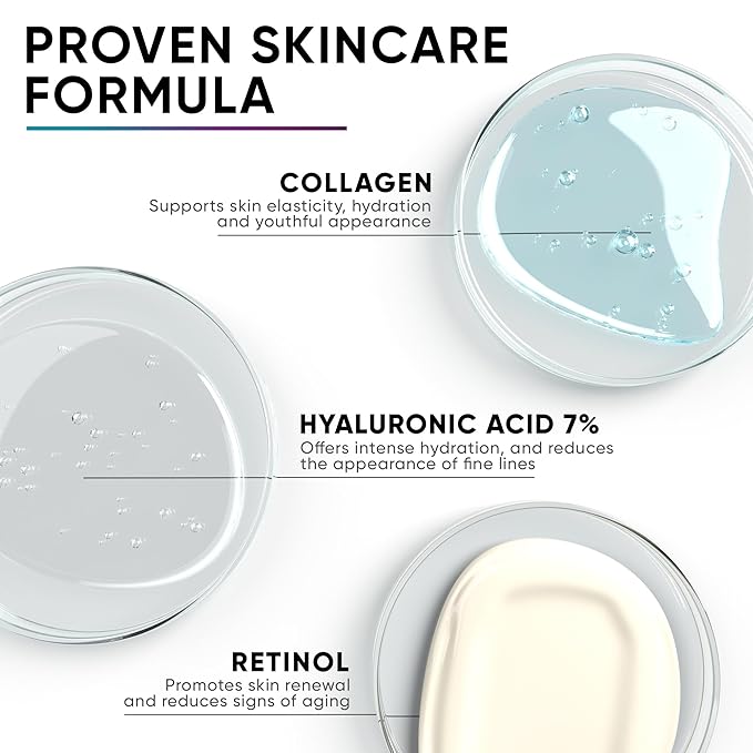 Collagen Cream for Face & Vitamin C Serum 20% Bundle, Anti Aging Facial Moisturizer and Stem Cell Serum with Hyaluronic Acid - Save 20%