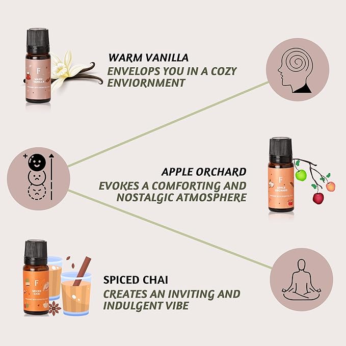 Folkulture Essential Oils for Diffuser Oil | Set of 6 x 0.34 fl oz, 60 ml Fragrance Oil, Diffuser Oils Scents for Home | Fall Fragrance Oils for Moms Gift Basket - Pumpkin Spice, Caramel, Vanilla