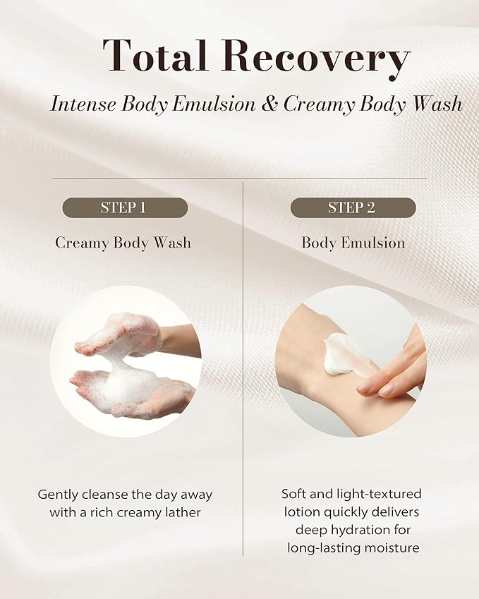 BEYOND Total Recovery Intense Body Emulsion - Creamy Lotion for Dry Skin, Apple Blossom Scent (300ml/10 fl oz & 150ml /5 fl oz) | Korean Skincare