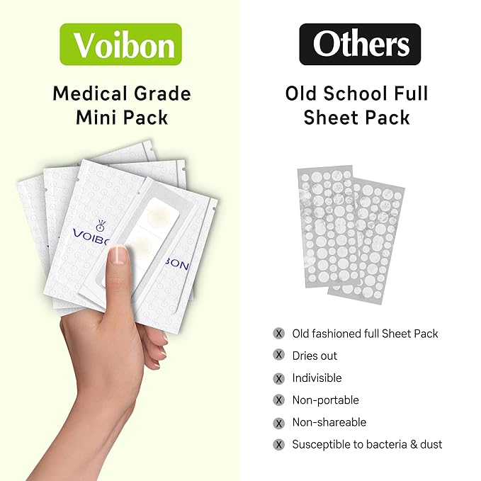 Pimple Patches For Face, Invisible Hydrocolloid Acne Patches Acne Treatment,Covering Zits & Blemishes in Skin and Face, Zit Patches with Salicylic Acid, FSA HSA Store Eligible Items 48 Count