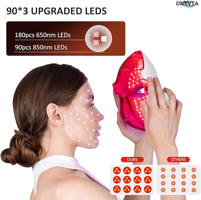 Red Light Therapy for Face, 7 Colors LED Red Blue Light Therapy Mask Cordless Rechargeable Portable Facial Skin Care Beauty Masks at Home Travel