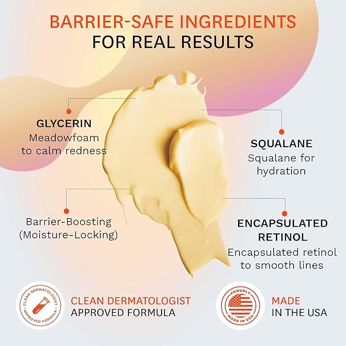 Fig.1 Retinol Night Cream | Face Hydrating Moisturizer With Retinol & Squalane | Night Cream For Women With Sensitive Skin | Dermatologist-Tested Wrinkle Reduction | Level 1 of 3, 50ml / 1.7 fl oz