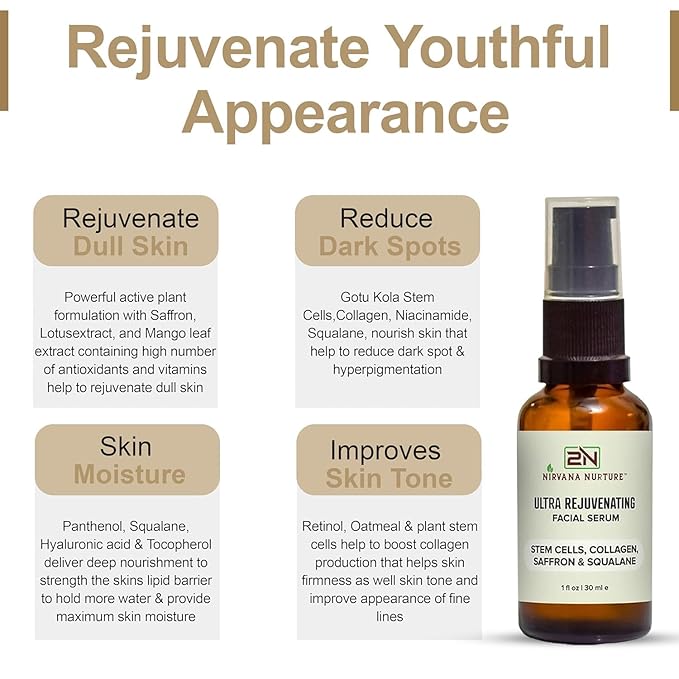 Ultra Rejuvenating Face Serum Rejuvenate Skin, Elasticity and Tone, Skin Glow, Maximum Moisturizer -Stem Cells, Collagen, Saffron, Squalane, Niacinamide, Hyaluronic acid, Panthenol
