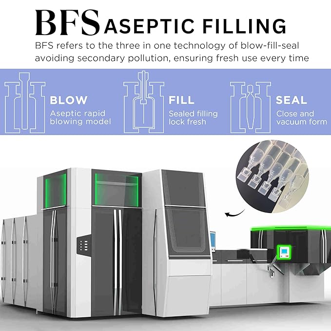 Copper Peptide Serum Ampoule for Face with Niacinamide & Hyaluronic Acid to Hydrate Skin, Reduce Wrinkles and Plump Skin,30 Ampoules