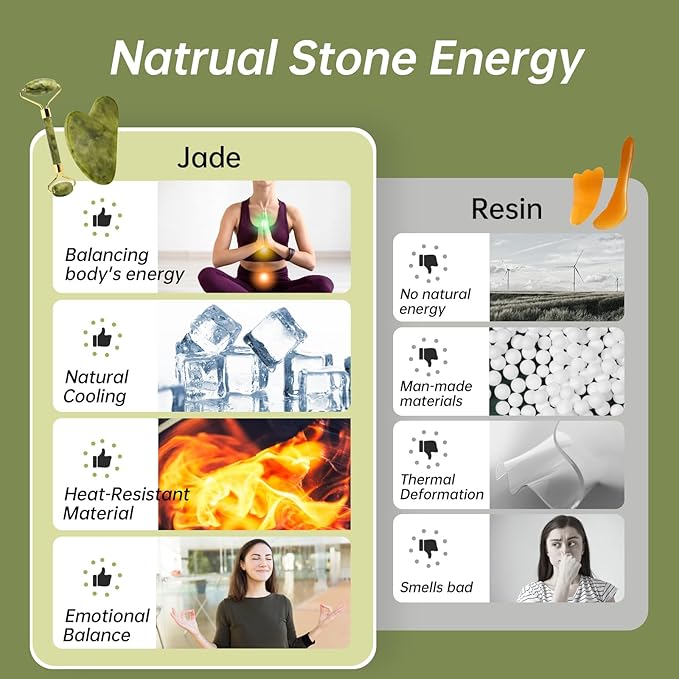 Jade Gua Sha and Face Roller & Silk-Bonnet for Sleeping Women