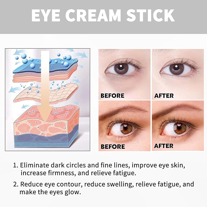 Caffeine Eye Cream Under Eye Cream for Anti-Age Eye Wrinkles Eye Elasticity Fine Lines Cream for Late Nights, Overtime Eye Skin Care For Women & Men