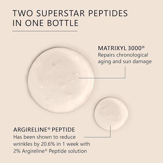 Asterwood Matrixyl 3000 + Argireline Serum with Hyaluronic Acid - Anti-Aging, Wrinkle Reducing, Collagen Boosting - Fragrance-Free - 8 Fl Oz