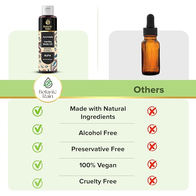 Ayurveda Vanilla Body Oil, Moisturizing & Hydrating Organic Vitamin E Oil, Body Oil For Women After Shower, Ayurveda Products For Crepey Skin - 3.38 Fl Oz (1)