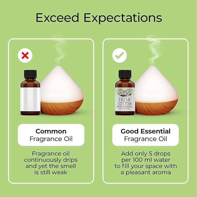 Good Essential Professional Fresh Cotton Fragrance Oil 30ml (1 fl oz) - Scent for Diffusers, Candles, Soaps, Lotions, Perfumes, Dryer Balls