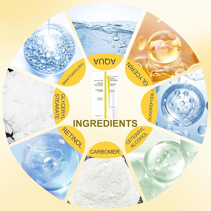 2PCS Revive Eye Cream,Revive Eye Cream For Neck, Reduces Wrinkles Firming & Hydrating Cream for All Skin Types