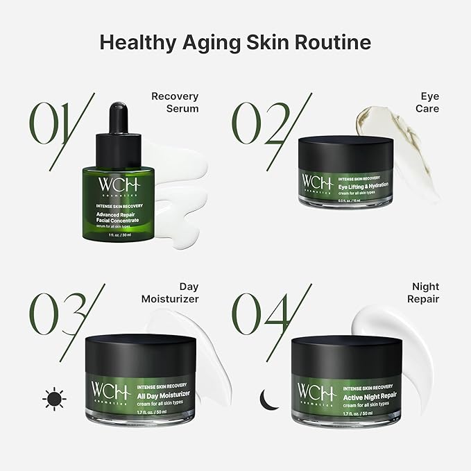 Active Night Repair Face Cream with Antioxidants and Vitamin E – Anti-Aging Midnight Moisturizer for Fine Lines, Wrinkles – Intense Skin Recovery – 1.7 fl. oz. / 50 ml