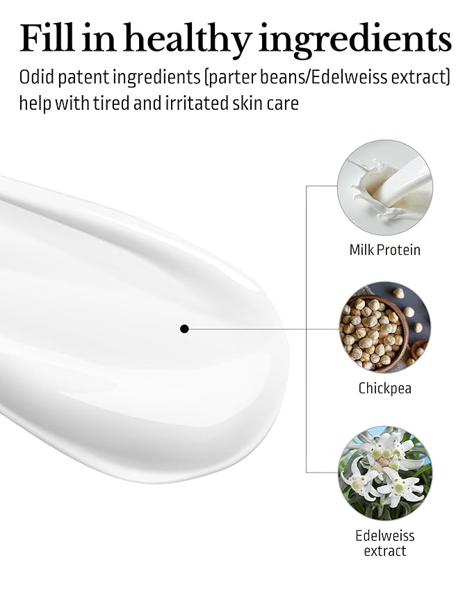 ODID Milk in Cera Perfume Body Lotion - Korean 100hr Moisturizing Body Moisturizer for All Skin Types - Natural Green Herb Scent - with Milk Protein and Ceramide, 16.9 fl.oz.