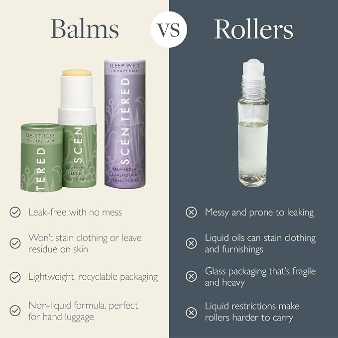 Scentered Aromatherapy Balm Stick Duo for Sleep & Stress-Relief - Roll On Essential Oil Blends of Lavender & Chamomile - Aromatherapy Gifts for Women - Sleep Well & De-Stress - Mothers Day Gift Ideas