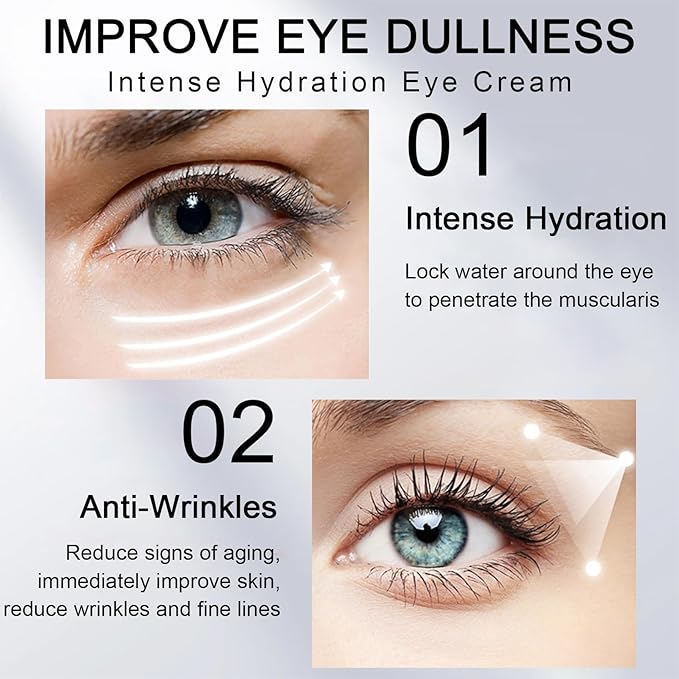 5% caffeine eye cream for