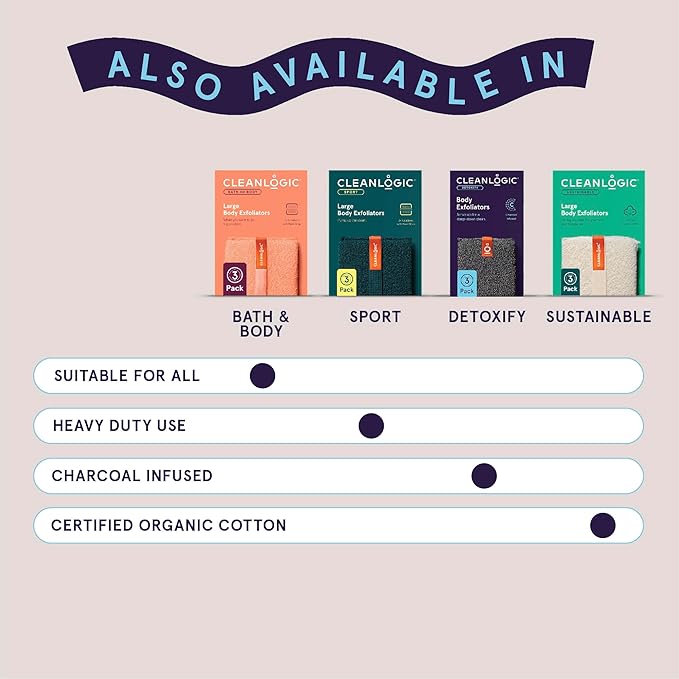 Cleanlogic detoxify purifying charcoal infused