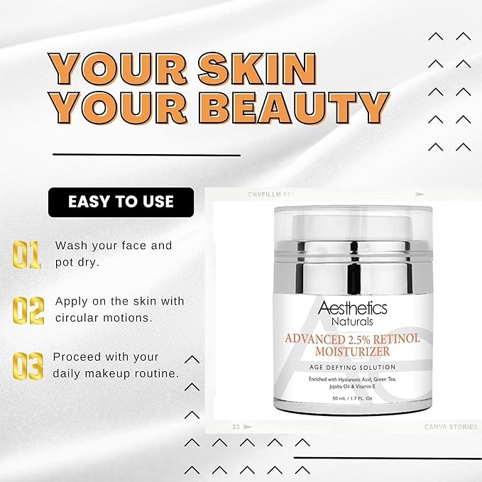 Retinol Cream - Anti-Aging Face & Neck Moisturizer with 2.5% Retinol, Vitamin E, Green Tea, Hyaluronic Acid, Organic Jojoba Oil, & Shea Butter, Day & Night Anti-Wrinkle Cream 1.7oz