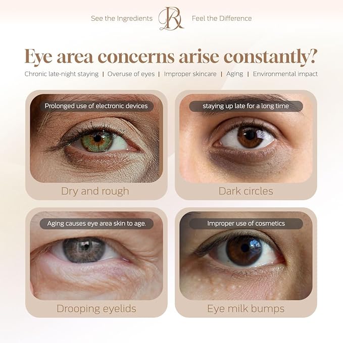 Decoder Eye Serum Oil for Dark Circles and Dullness - Nourishing Eye Skin Care Essence with Jojoba Oil, Squalane, Shea Butter, Turkish Rose Extract