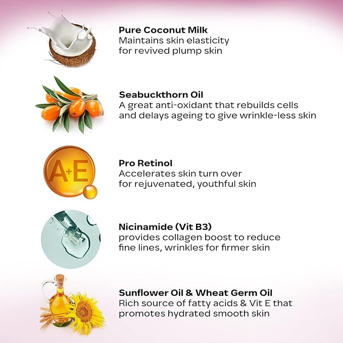 Parachute Advansed Body Lotion for Women, Age Erase Serum, Retinol, Coconut Milk, 100% Natural, All Skin Type | 13.5 fl oz | Pack of 2