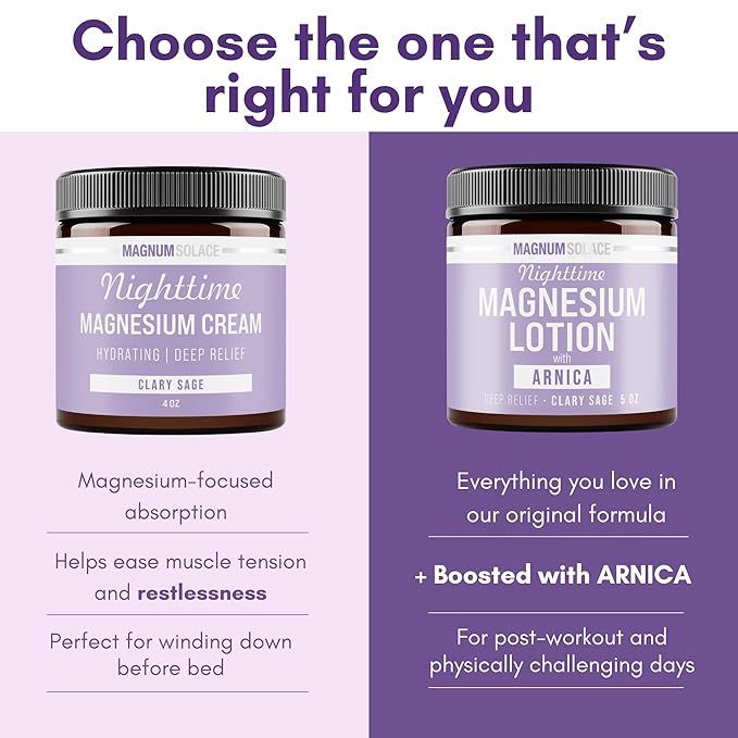 Nighttime Magnesium Lotion with Arnica – Soothing Relief & Relaxation, Highly Concentrated Magnesium for Muscles & Joints – Apply to Legs or Feet Before Bed – Skin-Friendly