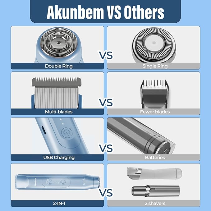 2 in 1 Women Electric Shaver Dual Head Bikini Trimmer for Women IPX7 Waterproof Wet & Dry Use Body Hair Trimmer and Facial Hair Remover for Bikini Underarm Leg Arm Body Face, Blue