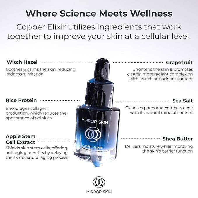 Copper Peptides Face Serum - Boost Collagen & Cell Renewal - Firm, Tone & Glow - Shea Butter, Witch Hazel & Apple Stem Cells - Facial Skin Care Products, Beauty & Self Care - (2 Pack)