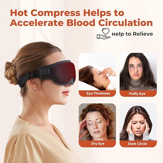 Cordless Heated Eye Mask, Dry Eye Mask, Type-C Eye Heating Pad, Portable Eye Warm Compress with 720mAh Battery Relieve for Dry Eyes, Stye