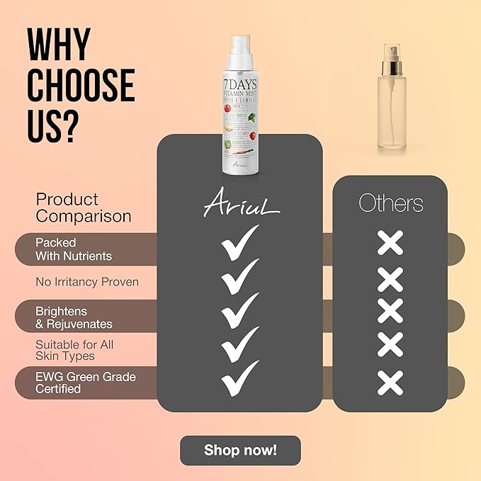 Ariul 7 Days Vitamin Mist - 3 in 1 Hydrating Face Mist, Makeup Setting Spray & Facial Toner – Perfect Makeup Finish Spray for Dewy Look - Natural Face Spray - Suitable for All Skin Types (5.07 Fl.Oz)