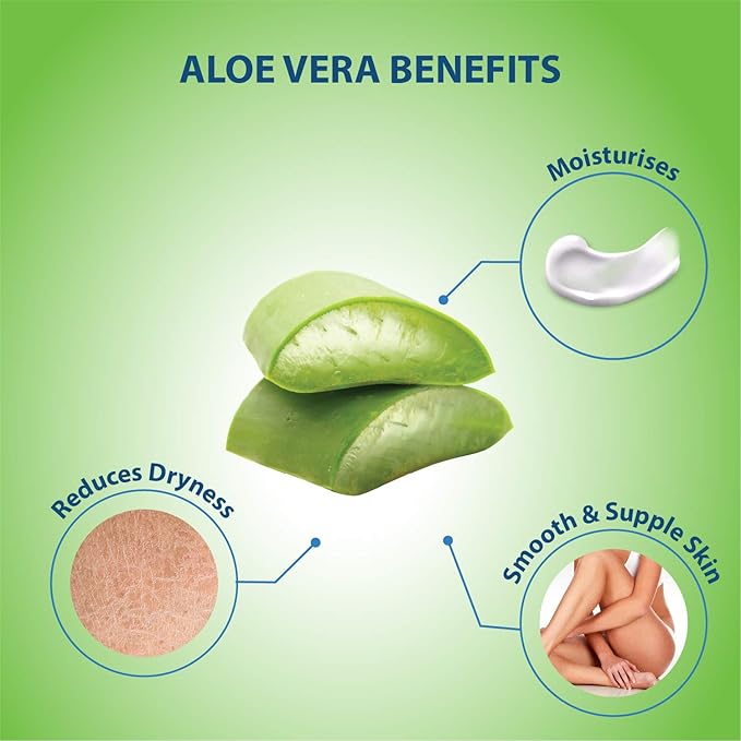 Lovercare Goat Milk Body Lotion for Dry Skin Aloe Vera 27.05 oz (800ml) - Single…