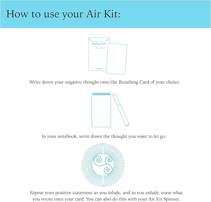 The Air Kit – Jump Into Spring with Selfcare - Breathe Away Negative Thoughts for Stress Relief and Healing - Care Kit by Two Sage Sisters