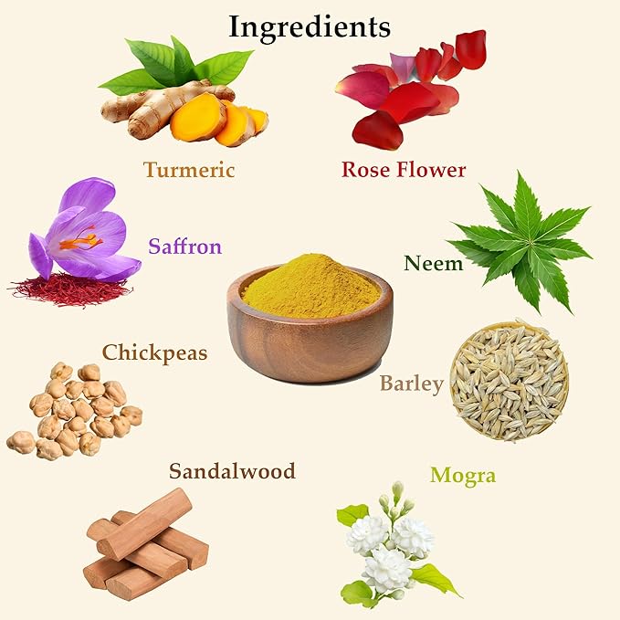 minature Ubtan Powder | Turmeric, Barley, Chickpeas, Neem, sandalwood, Mogra flower, Saffron and Rose Petal | Remove Acne | Pure & Natural Traditional skincare |1 Stop Solution |100g(4oz)