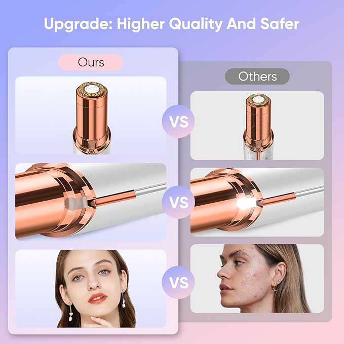 Facial Hair Remover for Women, Device, Remover Women Face, Finishing Touch Upper Lips, Chin & Cheeks, USB Rechargeable with LED LightIncluded Two Replacement Heads (White)