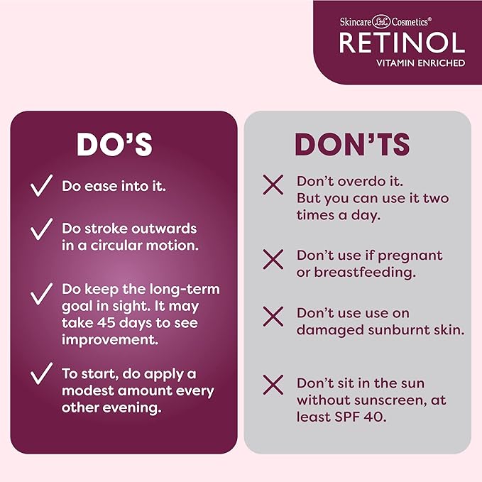 Retinol Anti-Aging Day Cream Broad Spectrum SPF 20 Moisturizes & Reduces Look of Fine Lines Anti-Aging Eye Gel Pads – Soothing Vitamin A Reduces Puffiness & Refreshes the Under Eye Area.