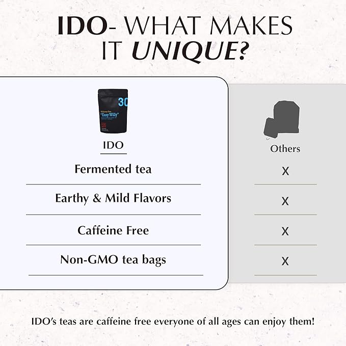 IDO TEA Willowy tea 30 tea bags