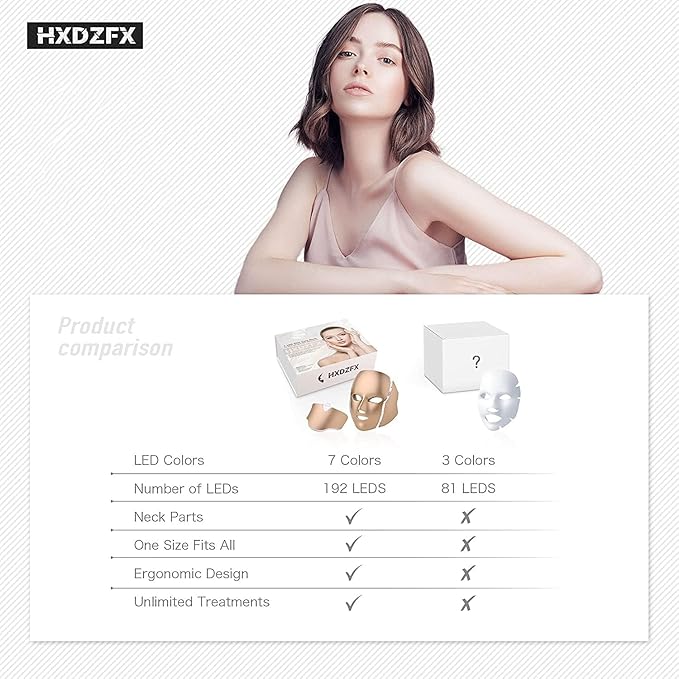 LED FACIAL LIGHT THERAPY MASK(HK207)