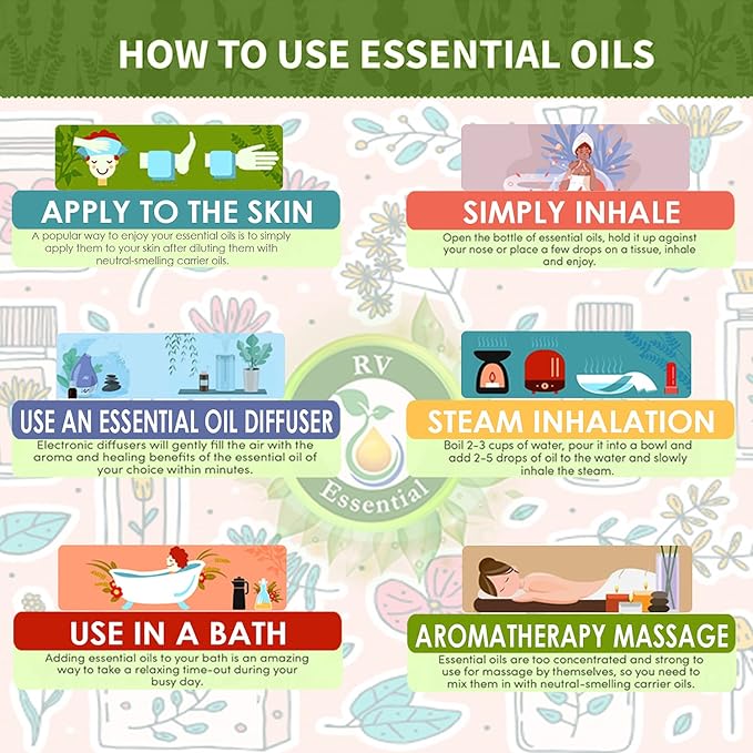 R V Essential Pure Labdanum Essential Oil 5ml (0.169oz)- Cistus Ladaniferus (100% Pure and Natural Steam Distilled)