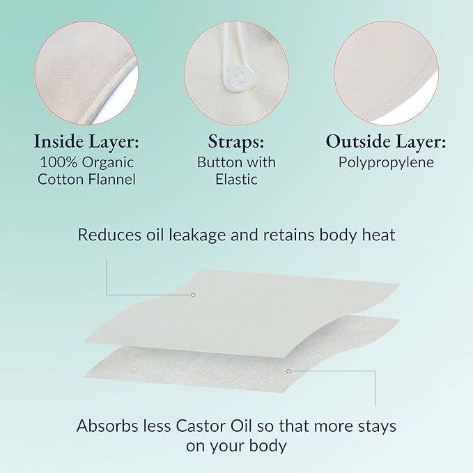 QUEEN OF THE THRONES Castor Oil Pack for Breast (Small) - Heatless, Less-Mess, Reusable - Organic Cotton Flannel, Comfort Fit, Soft Straps & Naturopathic Doctor Designed (Castor Oil Sold Separately)