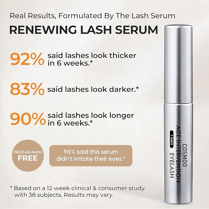 Eyelash Growth Serum, Lash Enhancing Serum with Advanced Formula to Boost Longer Fuller and Thicker Luscious Lashes, Non-Irritating Eyelashes