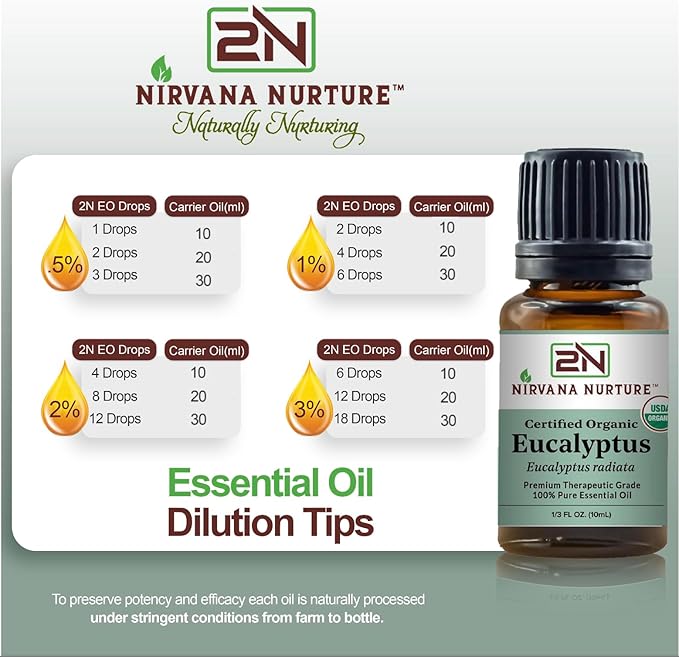 Eucalyptus Essential Oil USDA Certified Organic 100% Pure Premium Therapeutic Grade, Undiluted - Aromatherapy Diffuser for Calm and Relaxation, Skin Care, Hair Care